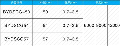 杨林尾镇法兰式声测管现货规格尺寸